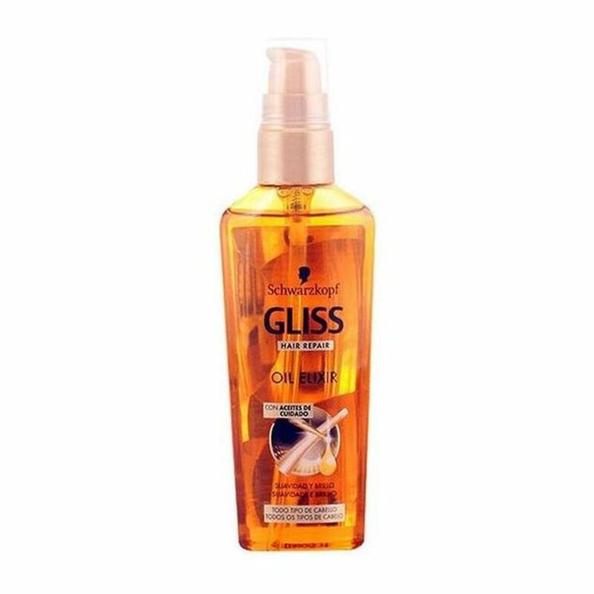 Hair Oil Schwarzkopf Gliss Hair Repair 75 ml